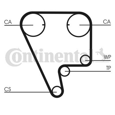 Correa dentada - CONTITECH-CT804 Correa dentada - CONTITECH-CT804