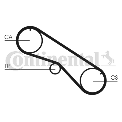 Correa dentada - CONTITECH-CT818
