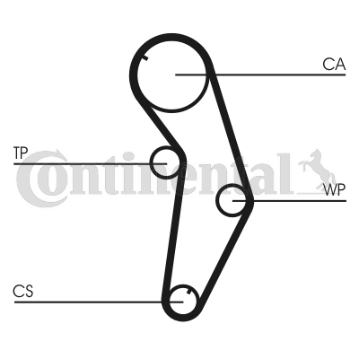 Correa dentada - CONTITECH-CT821