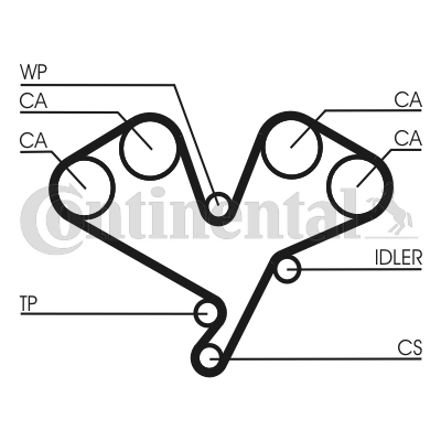 Correa dentada - CONTITECH-CT822 Correa dentada - CONTITECH-CT822