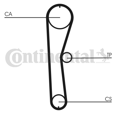 Correa dentada - CONTITECH-CT824 Correa dentada - CONTITECH-CT824