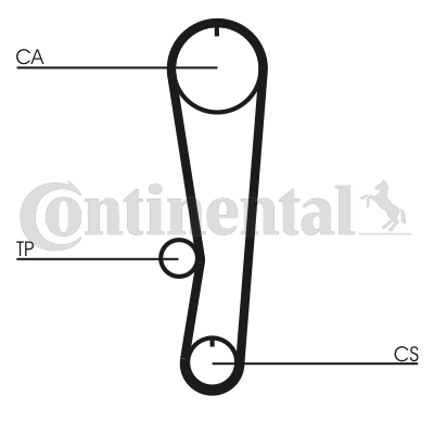 Correa dentada - CONTITECH-CT824 Correa dentada - CONTITECH-CT824