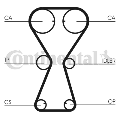 Correa dentada - CONTITECH-CT826 Correa dentada - CONTITECH-CT826