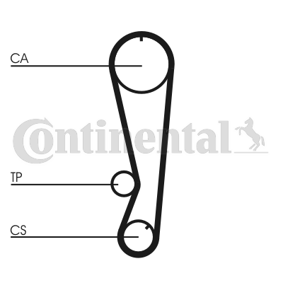 Juego de correas dentadas - CONTITECH-CT827K1