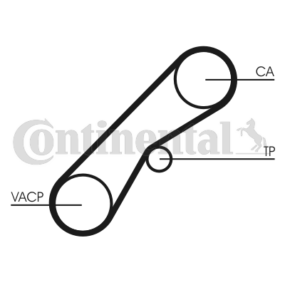 Correa dentada - CONTITECH-CT857 Correa dentada - CONTITECH-CT857