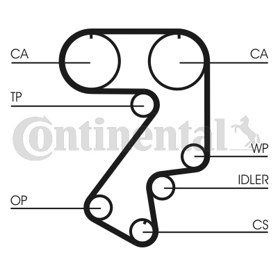 Correa dentada - CONTITECH-CT859 Correa dentada - CONTITECH-CT859