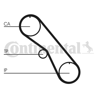 Correa dentada - CONTITECH-CT861