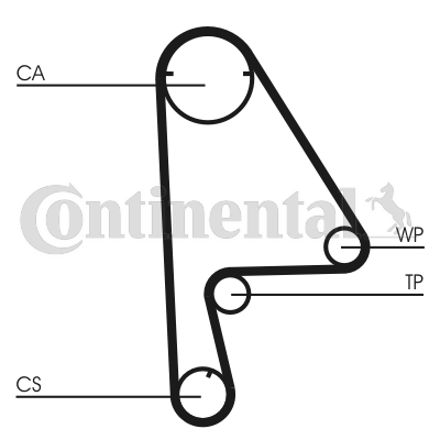 Correa dentada - CONTITECH-CT863 Correa dentada - CONTITECH-CT863