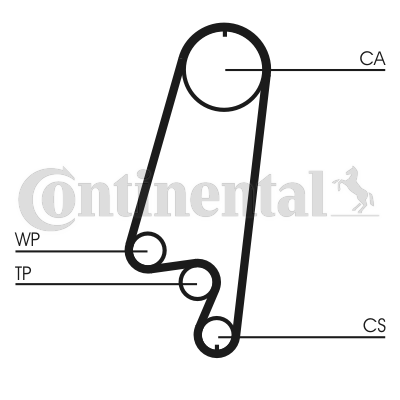 Correa dentada - CONTITECH-CT866