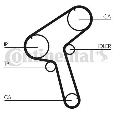 Correa dentada - CONTITECH-CT917 Correa dentada - CONTITECH-CT917