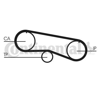 Correa dentada - CONTITECH-CT933 Correa dentada - CONTITECH-CT933