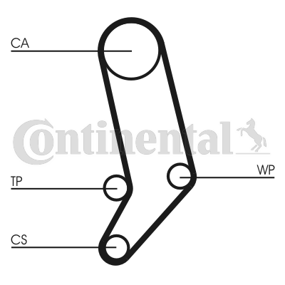 Juego de correas dentadas - CONTITECH-CT939K3