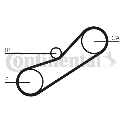 Juego de correas dentadas - CONTITECH-CT950K1 Juego de correas dentadas - CONTITECH-CT950K1