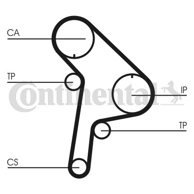 Correa dentada - CONTITECH-CT951 Correa dentada - CONTITECH-CT951