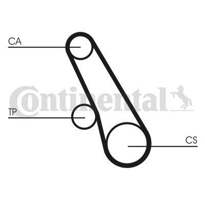Correa dentada - CONTITECH-CT991 Correa dentada - CONTITECH-CT991